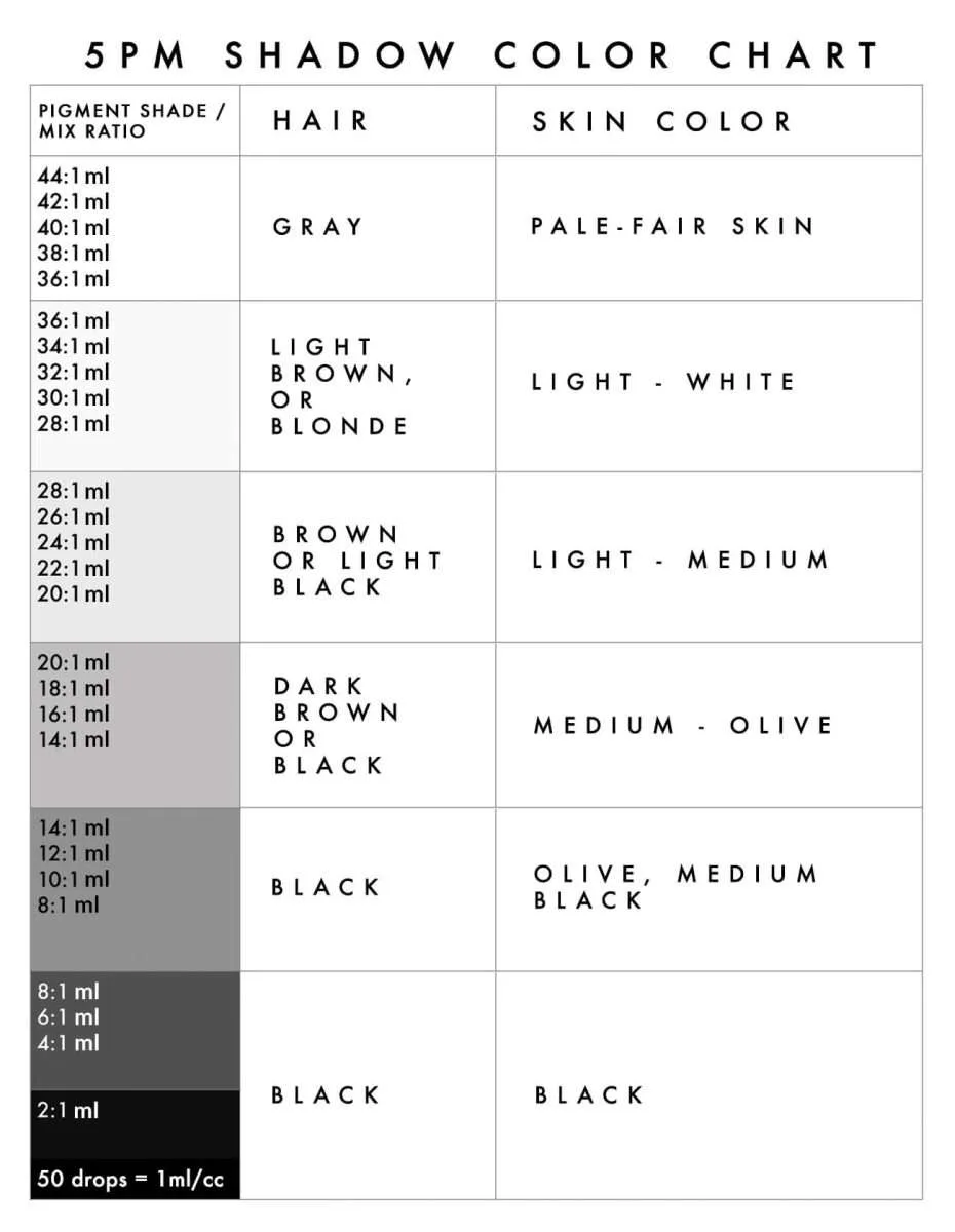 5PM Shadow BLVK Label SMP Pigment