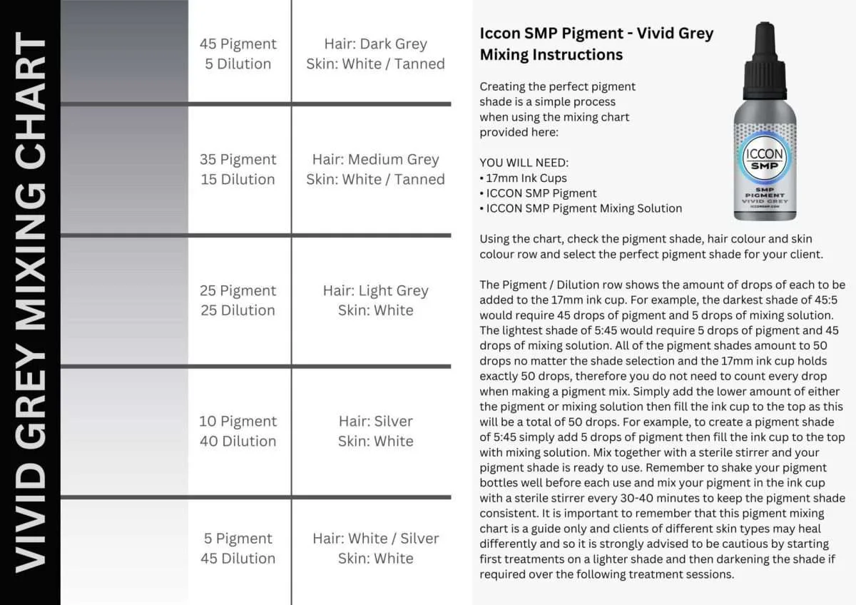 ICCON Vivid Grey SMP Pigment